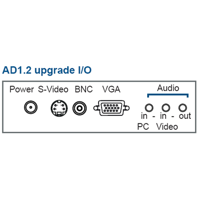 APM5104