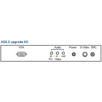 APM5120