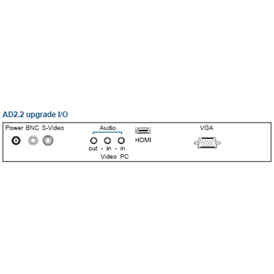 APM5200