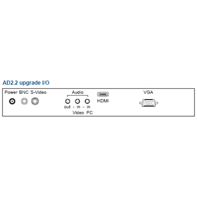 APW5220