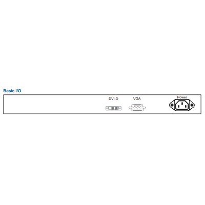 APW5280