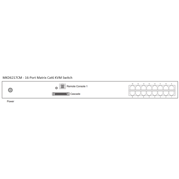 MKD6217CM