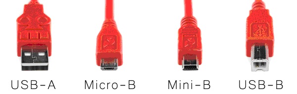 USB Type-A & USB Type-B